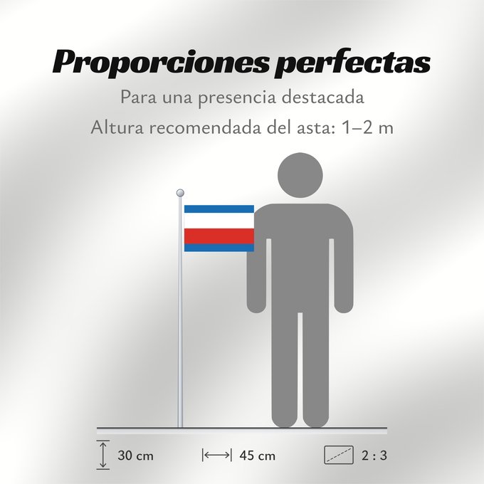 Proporciones de la bandera: Trenciansky vlajka Trenčín Region Région de Trenčín Región de Trenčín Trenčín