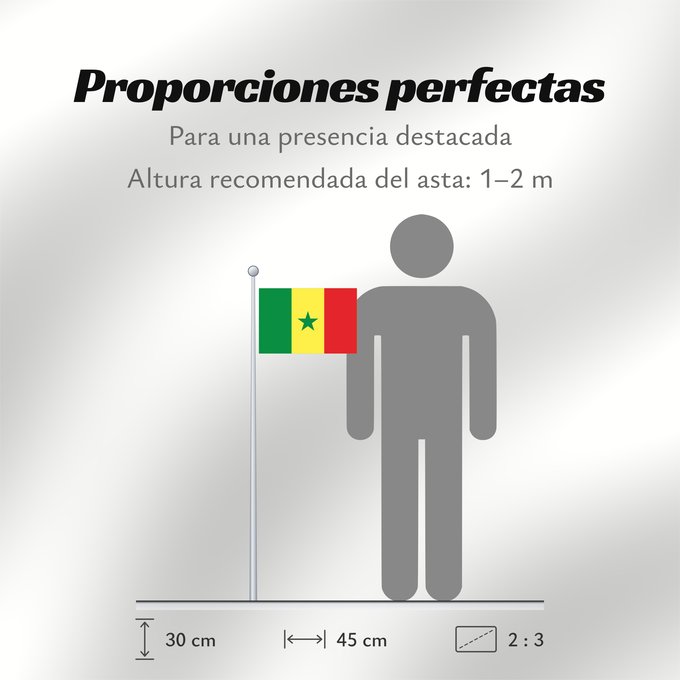 Proporciones de la bandera: Senegal	Sénégal	Senegalo	پرچم سنگال	Senegala