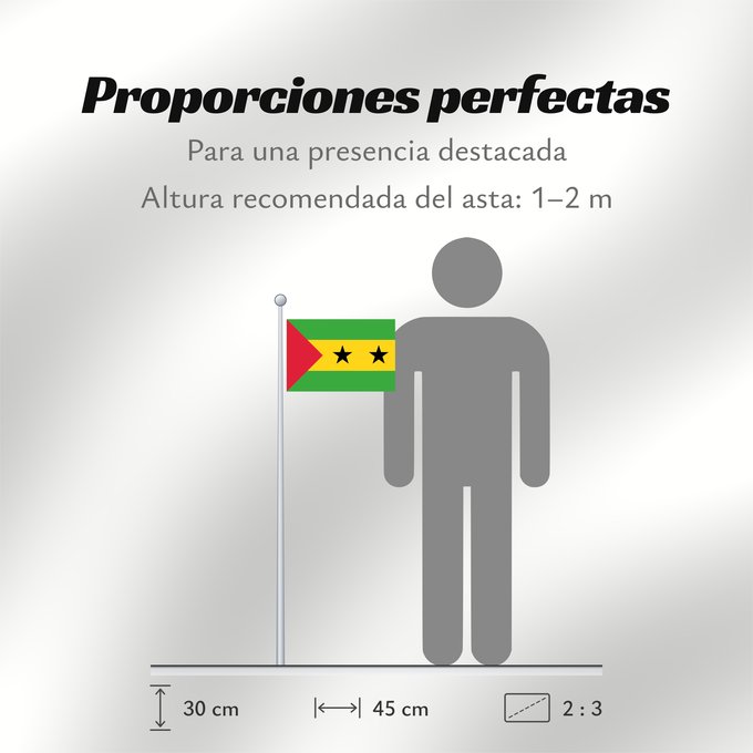 Proporciones de la bandera: Sao Tome and Principe	Sao Tomé-et-Principe	Santo Tomé y Príncipe	São Tomé und Príncipe	Sao Tome e Principe