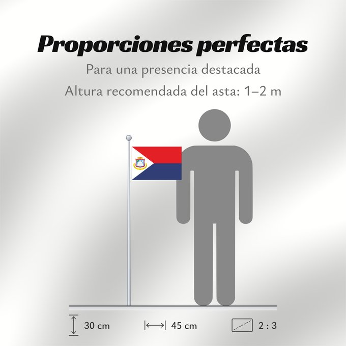 Proporciones de la bandera: Sint Maarten Sint Maarten Kingdom of the Netherlands Saint-Martin