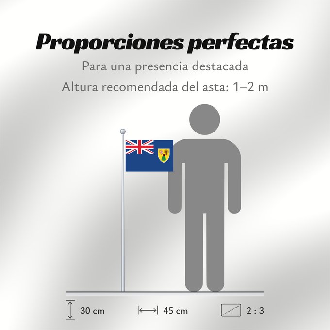 Proporciones de la bandera: Turks and Caicos Islands	Turques et caiques !Îles Turques-et-Caïques	Islas Turcas y Caicos	Turks- und Caicosinseln	Turks e Caicos	Ynysoedd Turks a Caicos	DTurcach agus Caicos	Turks ha Kaykos	Флаг Тёркса и Кайкоса