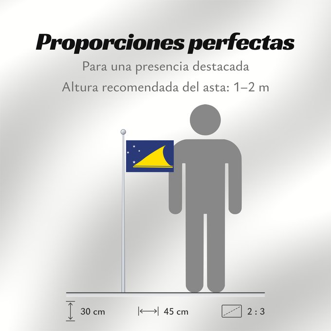 Proporciones de la bandera: Tokelau	Tokelau since May 2008	Tokelau que fuera adoptada en mayo de 2008 por el parlamento local de este territorio dependiente de Nueva Zelanda	Pīwari o Tokelau