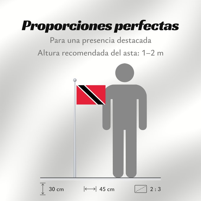 Proporciones de la bandera: Trinidad and Tobago	Trinité-et-Tobago	Trinidad y Tobago	Trinidad und Tobago	Trinidad e Tobago	Trinidad en Tobago	Trindade e Tobago	Trynidadu i Tobago	Trinidad a Tobago	Trinidad og Tobagos	Trinidado kaj Tobago	Trinidadi ja Tobago lipp	Tríonóide agus Tobága