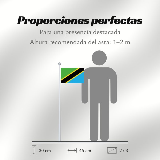 Proporciones de la bandera: Tanzania	Tanzania, United Republic of	Tanzanie	Tansania, Vereinigte Republik