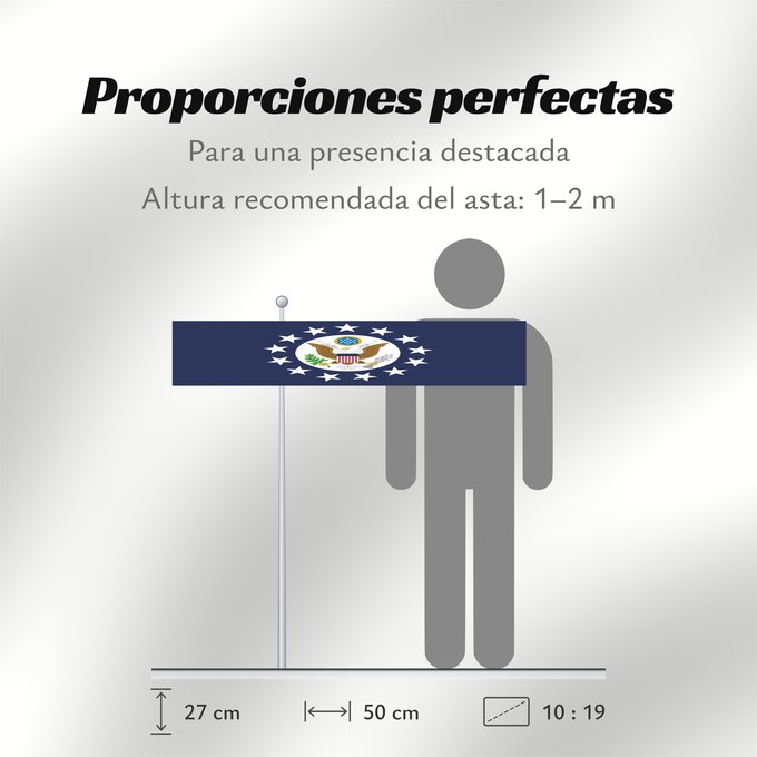 Proporciones de la bandera: United States ambassador US Ambassador to an accredited sovereign foreign government Ambassadors of the United States Ambasciatori degli Stati Uniti