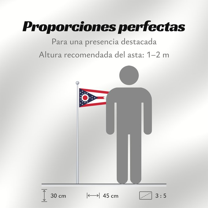 Proporciones de la bandera: Ohio U L Ohio ᎣᎭᏲ ᎦᏓᏘ Ka hae ‘Ohaio Ohii Oohááyoo Hahoodzo Флаг Огайо Američke savezne države Ohio Lá cờ tiểu bang Ohio tại Hoa Kỳ