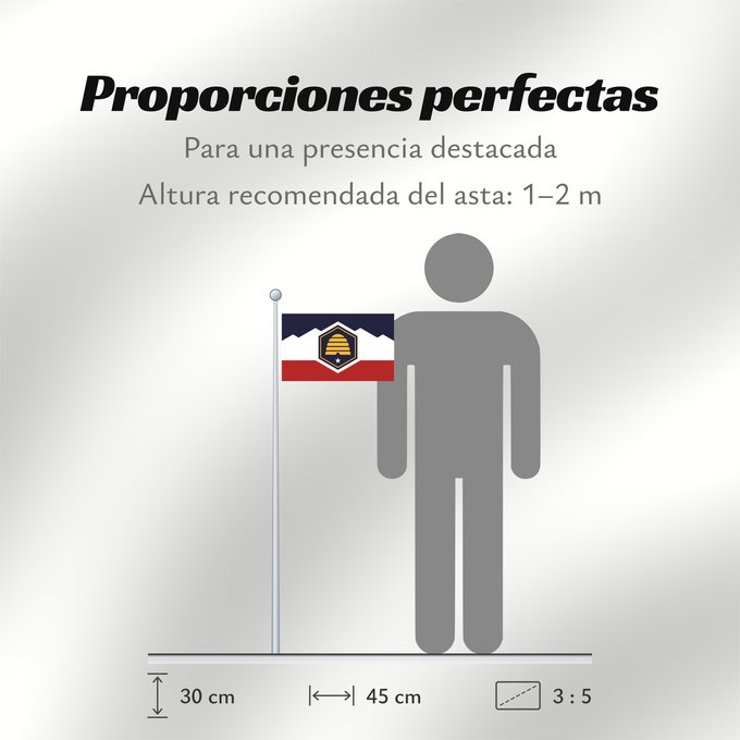Proporciones de la bandera: Utah	Utah  2024-present
