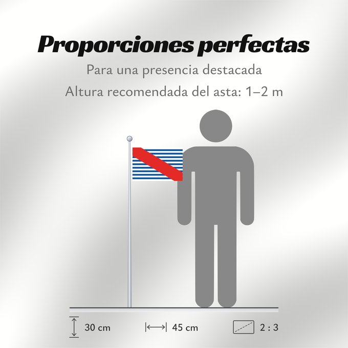 Proporciones de la bandera: Canelones Department	Department of Canelones, Uruguay	département de Canelones	Departamento de Canelones, Uruguay	Canelones (Departamento)	Dipartimento di Canelones