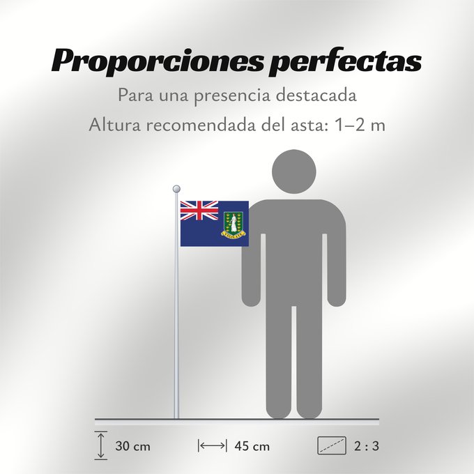 Proporciones de la bandera: British Virgin Islands	Virgin Islands, British	Vierges britanniques !Îles Vierges britanniques	Islas Vírgenes Británicas	Britische Jungferninseln	Isole Vergini Britanniche