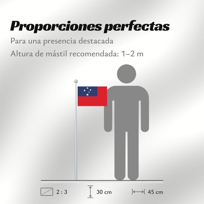 Proporciones de la bandera: Samoa	Pīwari o Hāmoa	Samoe	Fu‘a o Sāmoa