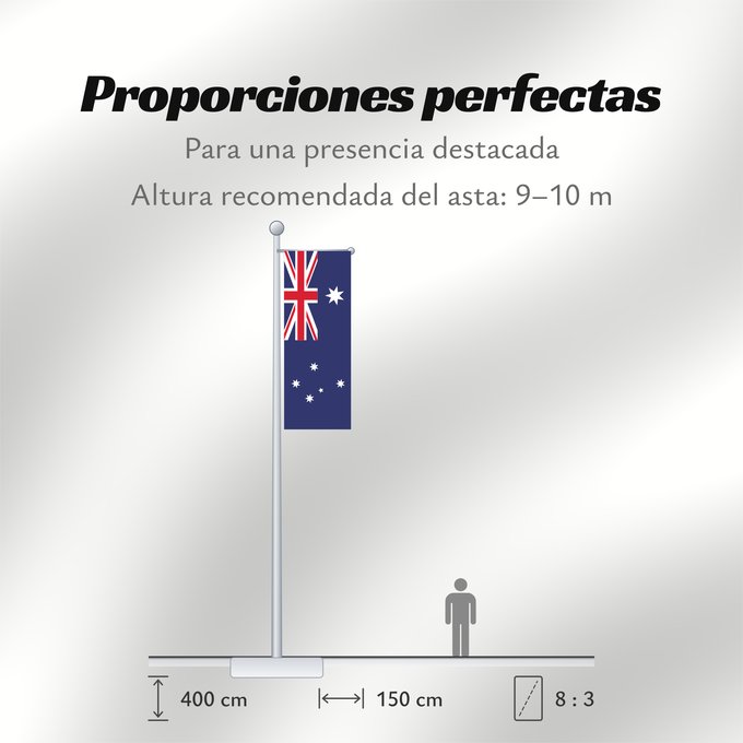 Proporciones de la bandera: Australia Australie Australien