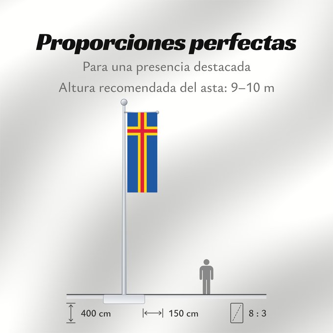 Proporciones de la bandera: Åland Aland Islands D Åland Ålands Isole Åland Wysp Alandzkich علم أولان Сцяг Аландскіх астравоў Сьцяг Аляндзкіх выспаў Ålandskih ostrva Σημαία των Ώλαντ Ahvenamaa lipp Ålandeko bandera Ahvenanmaan דגל אולנד オーランド諸島の旗 올란드 제도의 기 Ålands flagg Флаг Аландских