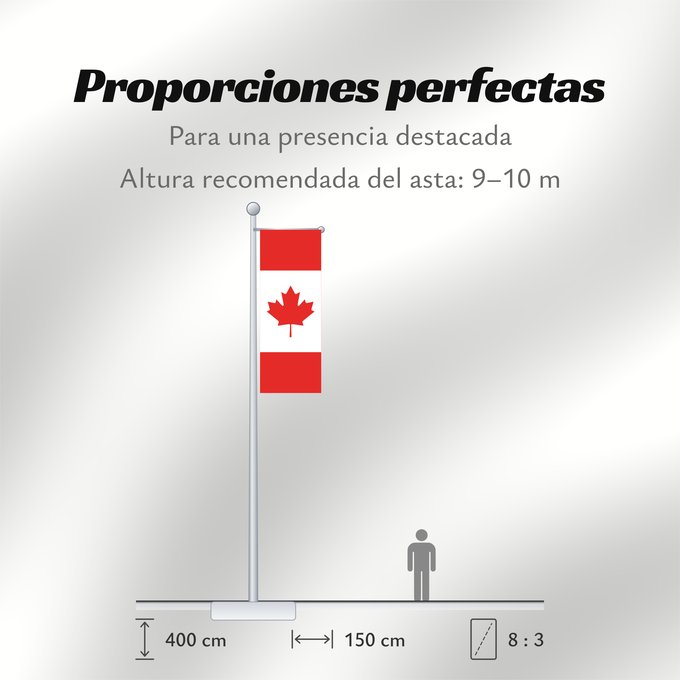 Proporciones de la bandera: Canada	Canadá	Kanada