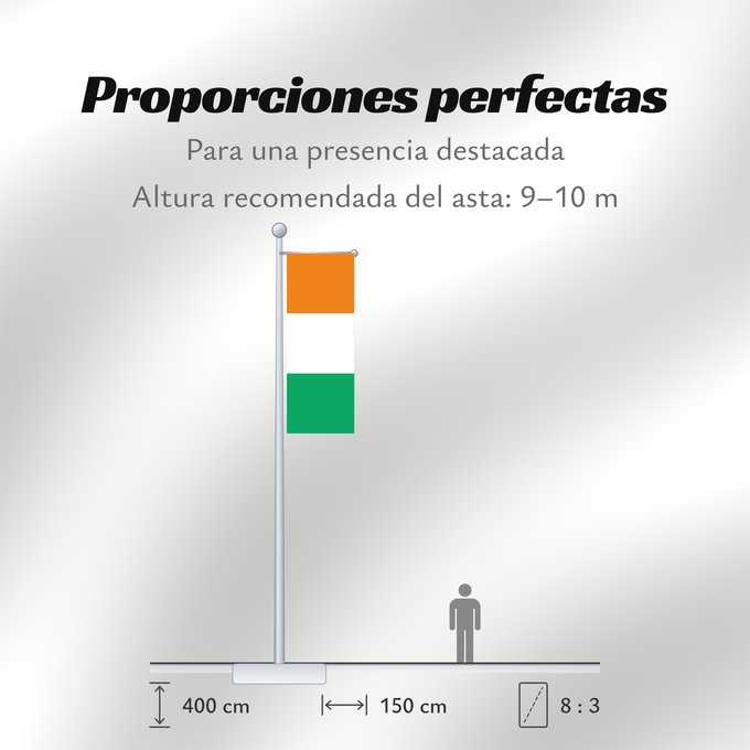 Proporciones de la bandera: Côte d'Ivoire