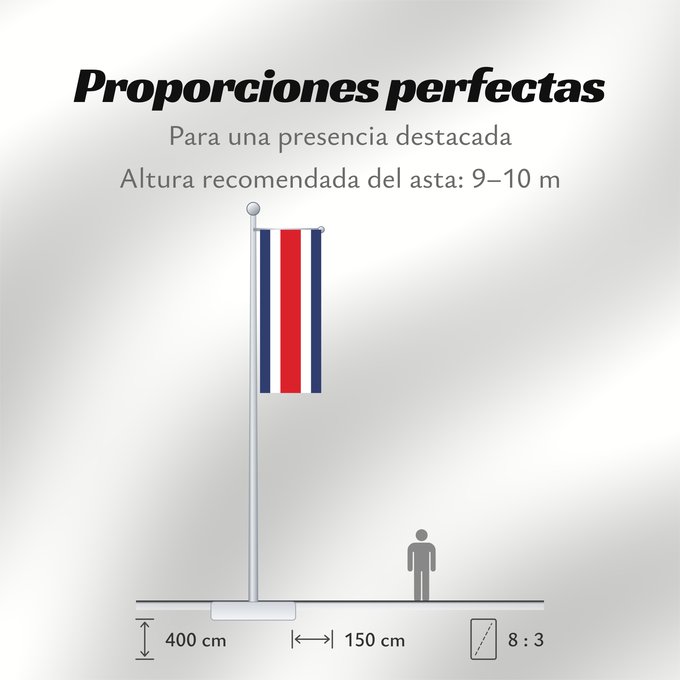 Proporciones de la bandera: Costa Rica	Costa Rica sin armas	Costa Ricas	Costarica	Banniel Costa Rica	Kostariko	Costa Ricako bandera	Costa Rican	Kostarika	Pāmitl Necuiltōnolhuēyātēnco	Kustarika unanchan	Флаг Коста-Рики	Kostarike