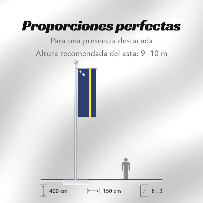 Proporciones de la bandera: Curaçao Curazao Curacao Curaçao is a blue field with a horizontal yellow stripe slightly below the midline and two white