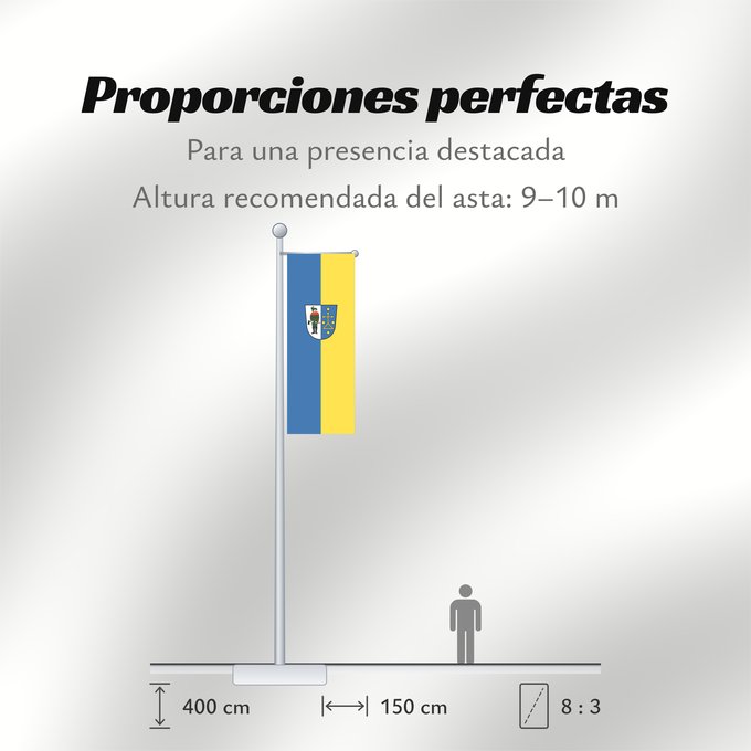 Proporciones de la bandera: Ketsch (Nördliches Baden-Württemberg)