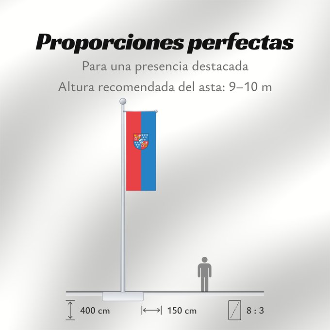 Proporciones de la bandera: Berchtesgaden, M (Berchtesgadener Land)
