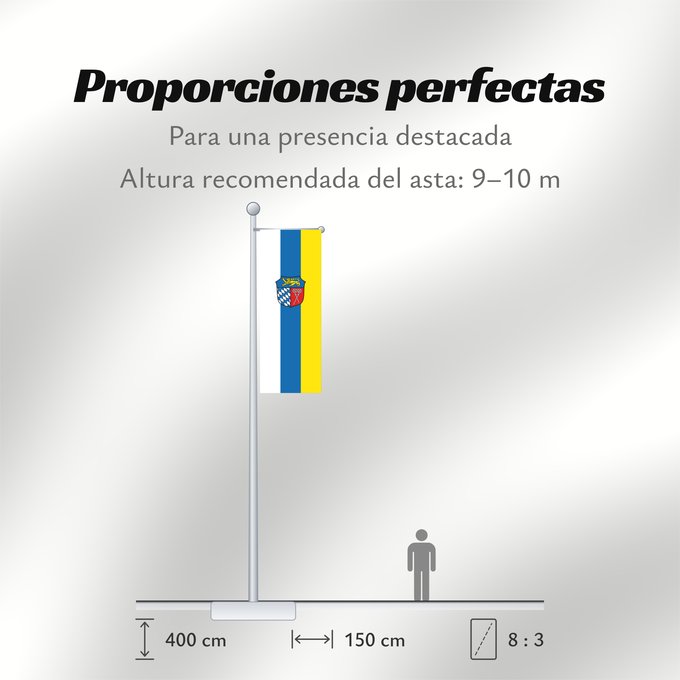 Proporciones de la bandera: Bad Tölz-Wolfratshausen (Kreis)