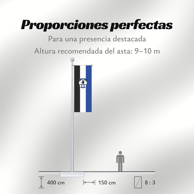 Proporciones de la bandera: Bayrischzell (Alpenregion Tegernsee-Schliersee)