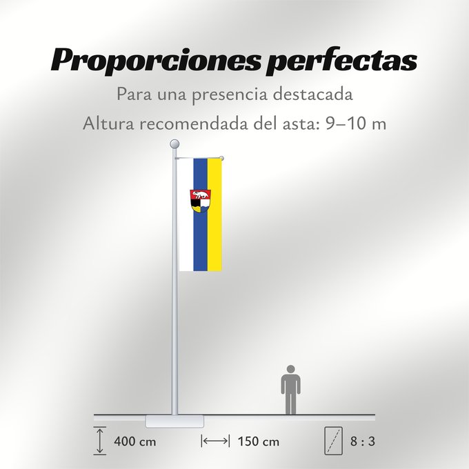 Proporciones de la bandera: Rohrenfels (Oberbayerns Städte)