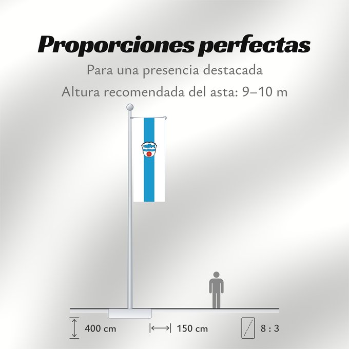 Proporciones de la bandera: Wörthsee (Starnberger Fünf-Seen-Land)