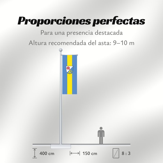 Proporciones de la bandera: Innernzell (Bayerischer Wald)