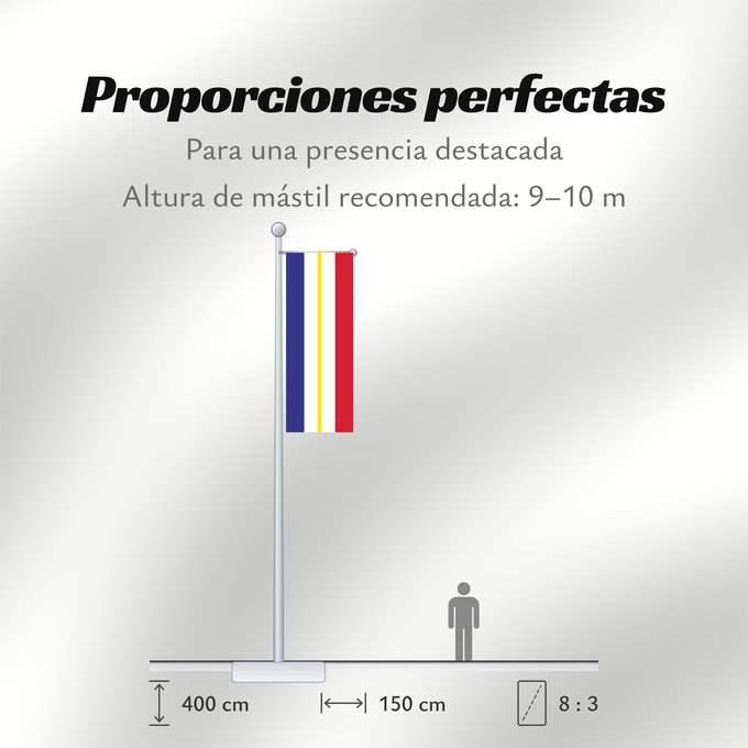 Proporciones de la bandera: Mecklenburg-Western Pomerania	Mecklenburg-Vorpommern	Mecklembourg-Poméranie-Occidentale	Mecklemburgo-Pomerania Occidental	Meclemburgo-Pomerania Anteriore