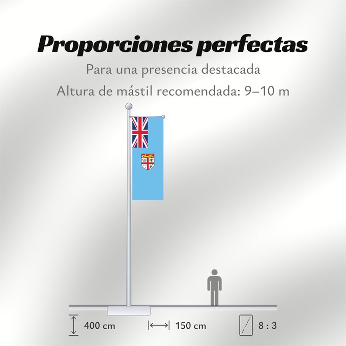 Proporciones de la bandera: Fiji	Fidji	Fiyi	Fidschi