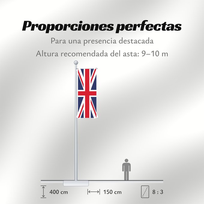 Proporciones de la bandera: United Kingdom Royaume-Uni Reino Unido Vereinigtes Königreich Regno Unito