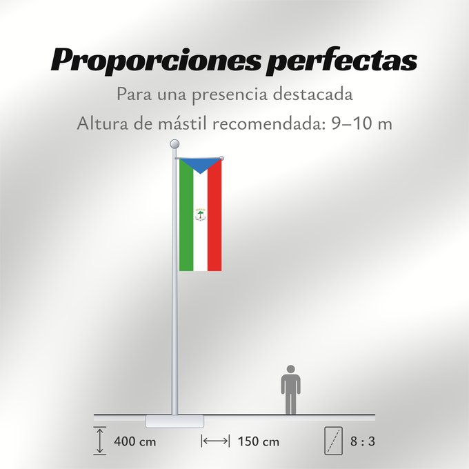 Proporciones de la bandera: Equatorial Guinea	Guinée équatoriale	Guinea Ecuatorial	Äquatorialguineas	Guinea Equatoriale	Guiné Equatorial	علم غينيا الاستوائية	Guinea Equatorial	Ekvatora Gvineo	Ekuatore Gineako bandera	Bɛndɛ́lɛ ya Republiki ya Gine-Ekwatorial	Флаг Экваториальной Гвине