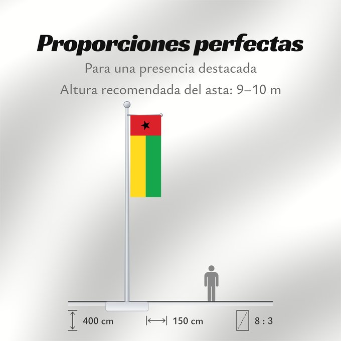 Proporciones de la bandera: Guinea-Bissau Guinée-Bissau Guinea-Bissaus Guiné-Bissau Gvineo Bisaŭa پرچم گینه بیسائو Флаг Гвинеи-Бисау Gvineje Bissau