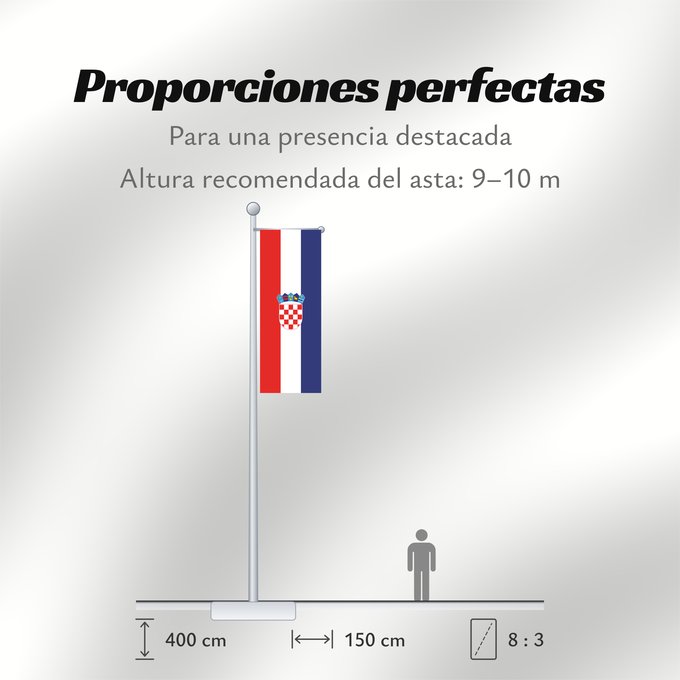 Proporciones de la bandera: Croatia	It is easy to put a border around this flag image	Croatie	Croacia	Kroatien	Croazia	Kroatië	Croácia	Chorwacji	Kroasië	علم كرواتيا	Xorvatiya	Vo Kroàzien	Sciag Charvatyji / Сцяг Харватыі	Ściag Charvatyji / Сьцяг Харватыі	Знаме на Хърватия	ক্রোয়েশিয়