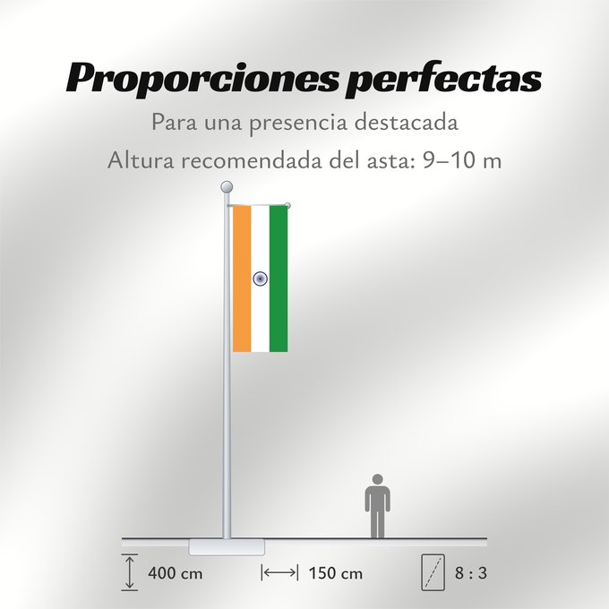 Proporciones de la bandera: India	Inde	Indien