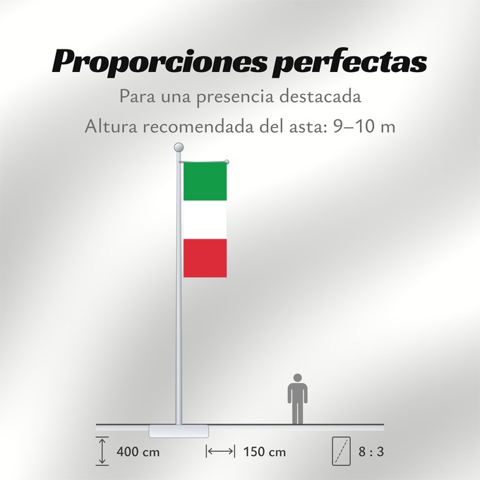Proporciones de la bandera: Italy	Italie	Italia	Italien