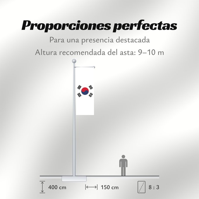Proporciones de la bandera: South Korea	Republic of Korea  South Korea	Corée du Sud	Corea del Sur	Südkoreas	Corea del Sud	Zuid-Korea	Coreia do Sul	Korei Południowej	علم كوريا الجنوبية  جمهورية كوريا	Cənubi Koreya	দক্ষিণ কোরিয়ার পতাকা	ལྷོ་ཀོ་རི་ཡ། དར་ཆ།	Južne Koreje	​大韓民國國旗 / Dâi-hà