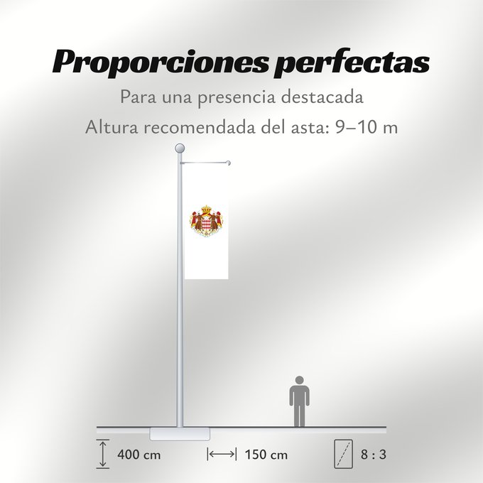 Proporciones de la bandera: Monaco	Mónaco
