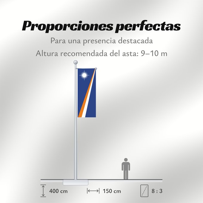 Proporciones de la bandera: Marshall Islands	Marshall	Islas Marshall	Marshallinseln	Isole Marshall	Marshalleilanden	Marshallovih otokov