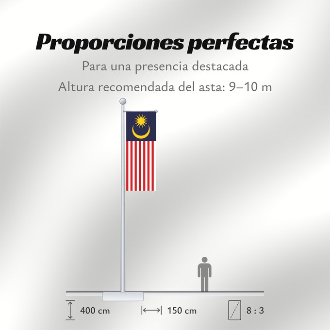 Proporciones de la bandera: Malaysia	Malaysia – Jalur Gemilang  Stripes of Glory	Malaisie	Malasia	علم ماليزيا	Malaysia / بنديرا مليسيا	Malajzio	Malaisia lipp	Watawat ng Malaysia	​Mâ-lòi-sî-â koet-khì	馬来西亜の国旗	ទង់ជាតិម៉ាឡេស៊ី	Malaysi	ທຸງຊາດມາເລເຊຍ	​馬來西亞之國旗	Malaysia – Jalur Gemilang / 
