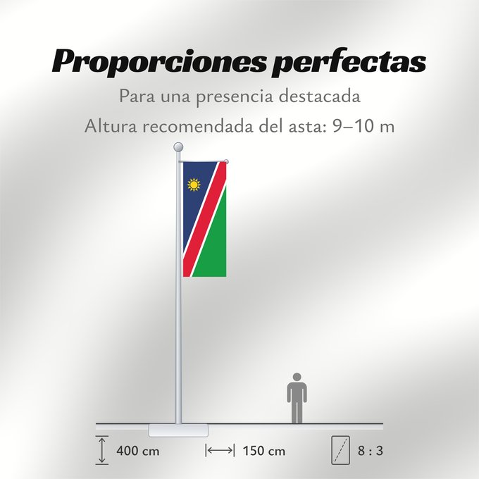 Proporciones de la bandera: Namibia	Namibie	Namibië