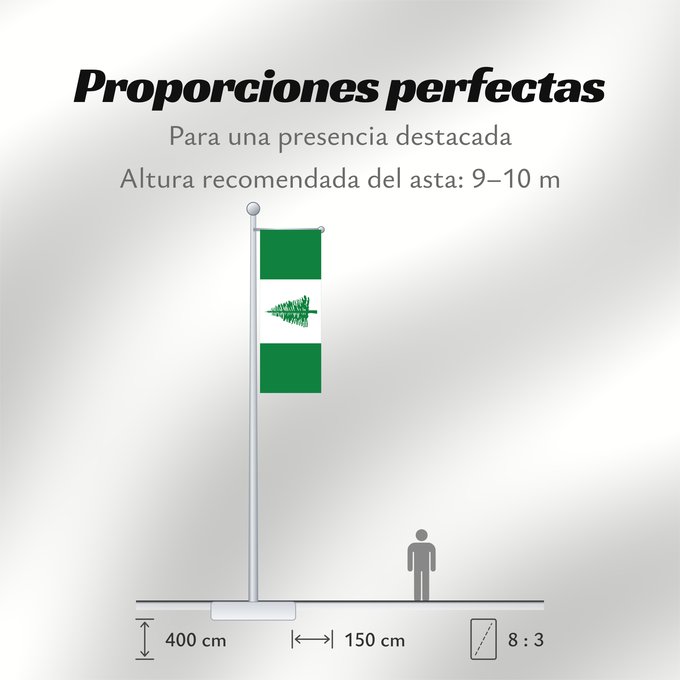 Proporciones de la bandera: Norfolk Island	Norfolk	Norfolkinsel