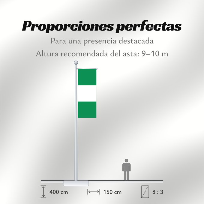 Proporciones de la bandera: Nigeria Nigéria علم نيجيريا Niĝerio Okoloto nke Naigeria Nijeri Nigerije Државна застава Нигерије Àsìá ilẹ́ Naijiria