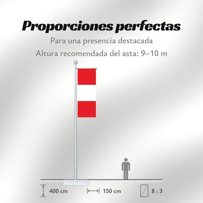 Proporciones de la bandera: Peru	Pérou	Perú	Perù	Piruw wiphala	Perus	Piruwpa unanchan	Флаг Перу