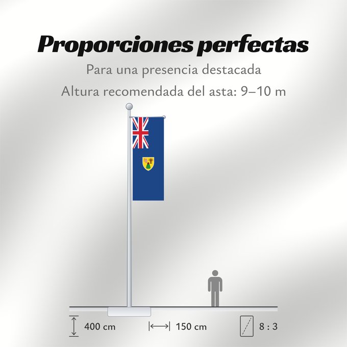 Proporciones de la bandera: Turks and Caicos Islands Turques et caiques !Îles Turques-et-Caïques Islas Turcas y Caicos Turks- und Caicosinseln Turks e Caicos Ynysoedd Turks a Caicos DTurcach agus Caicos Turks ha Kaykos Флаг Тёркса и Кайкоса