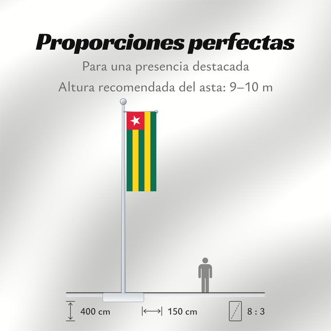 Proporciones de la bandera: Togo	Vo Togo	علم توغو	Banniel Togo	Togolando	Togo lipp	Togi	Tògo	Toge