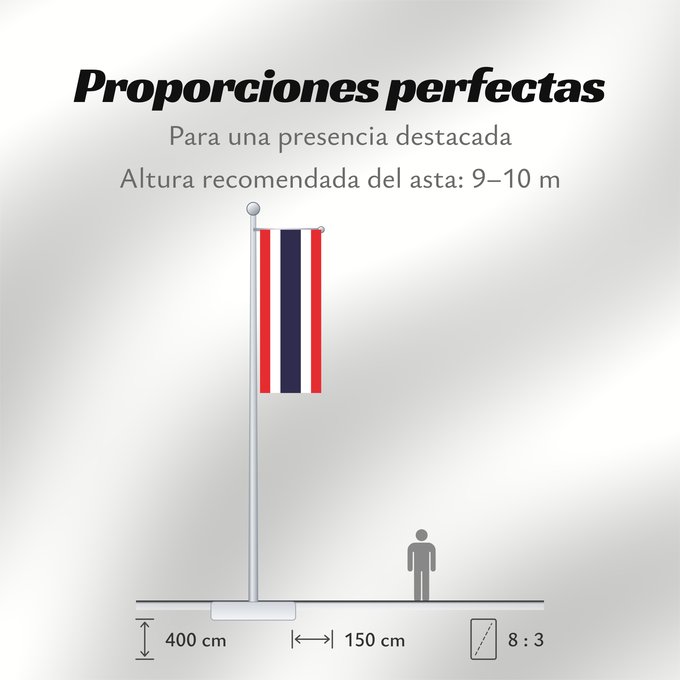 Proporciones de la bandera: Thailand The national flag of Kingdom of Thailand; there are total of 3 colours Red represents the blood spilt to protect Thailand’s independence and often more simply described as representing the nation Thaïlande Tailandia desde el año 2017; hay en tota