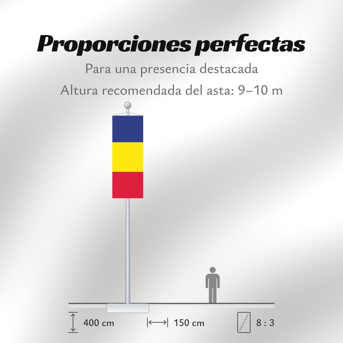 Proporciones de la bandera: Andorra civil Andorra - civil version Andorre Andorra