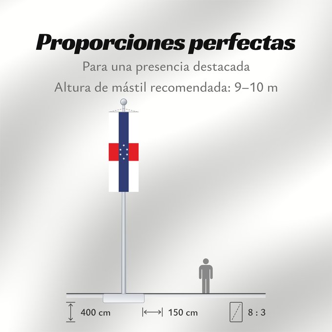 Proporciones de la bandera: Netherlands Antilles 1959–1986 Netherlands Antilles Antilles néerlandaises Antillas Neerlandesas Niederländische Antillen Antille Olandesi