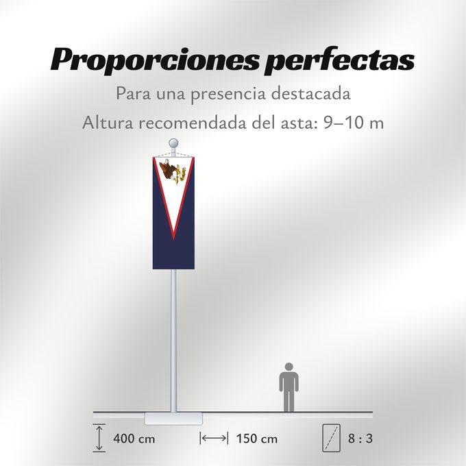 Proporciones de la bandera: American Samoa	American Samoa, United States	Samoa américaines	Samoa Americana	Amerikanisch-Samoa	Samoa Americane	Amerikaanisch-Samoa	Fu a o Amerika Sāmoa