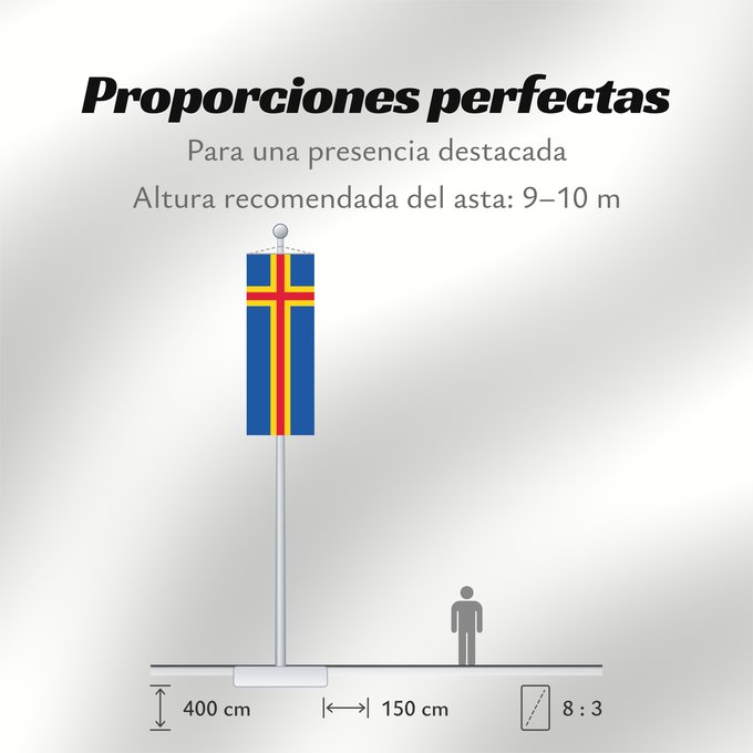 Proporciones de la bandera: Åland	Aland Islands	D Åland	Ålands	Isole Åland	Wysp Alandzkich	علم أولان	Сцяг Аландскіх астравоў	Сьцяг Аляндзкіх выспаў	Ålandskih ostrva	Σημαία των Ώλαντ	Ahvenamaa lipp	Ålandeko bandera	Ahvenanmaan	דגל אולנד	オーランド諸島の旗	올란드 제도의 기	Ålands flagg	Флаг Аландских